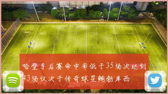 哈登季后赛命中率低于35场次达到43场仅次于传奇球星鲍勃库西